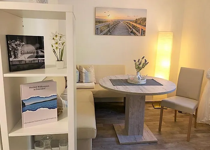 Naturblick Am Petersdorfer *